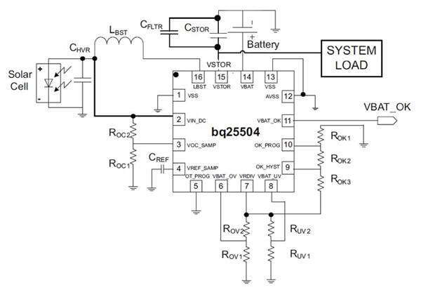 Texas Instruments bq25504 single-chip harvesting charge controller